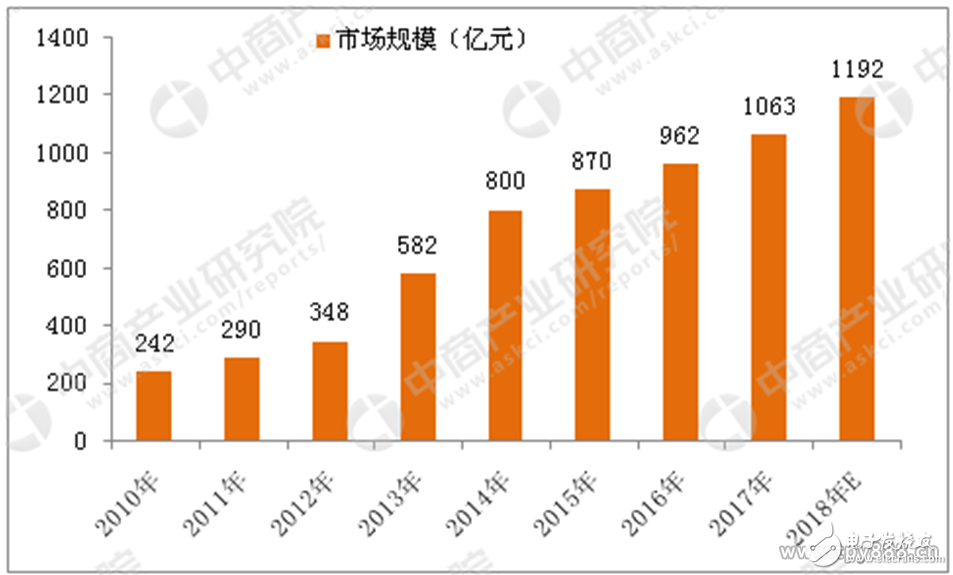 岳阳市罗黑皮最新任务,实地观察数据设计_生态版23.415