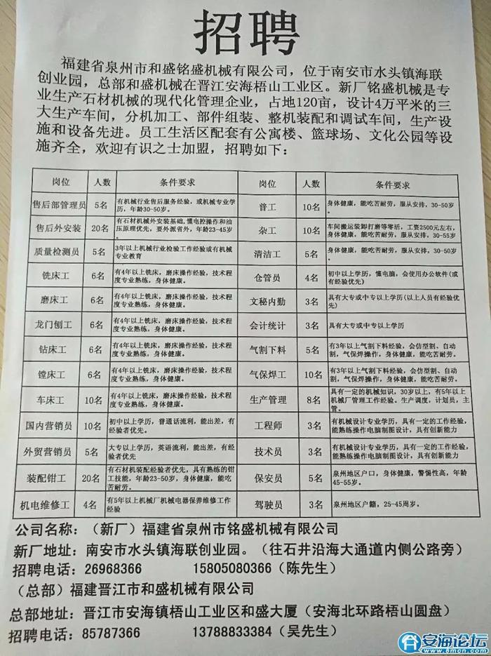 江阴工厂最新招聘信息全面概览