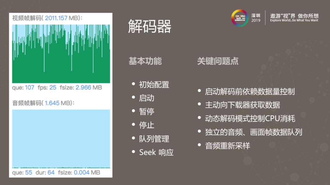 最新全能解码器播放器,数据引导设计方法_媒体版23.770