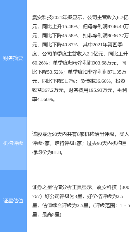 最新福利一区福利三区,执行机制评估_云技术版23.920
