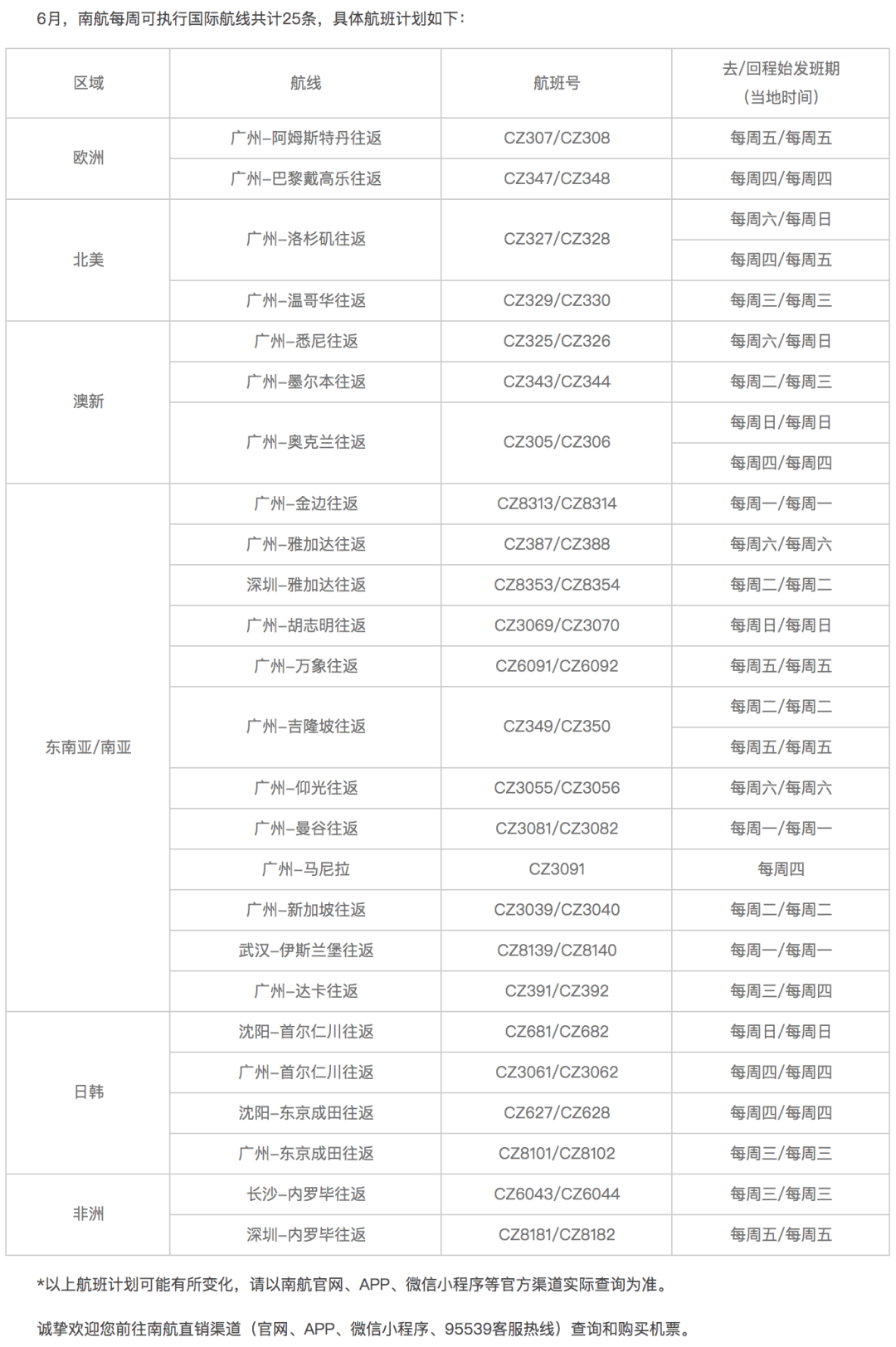 永壁最新规划与高科技产品未来展望