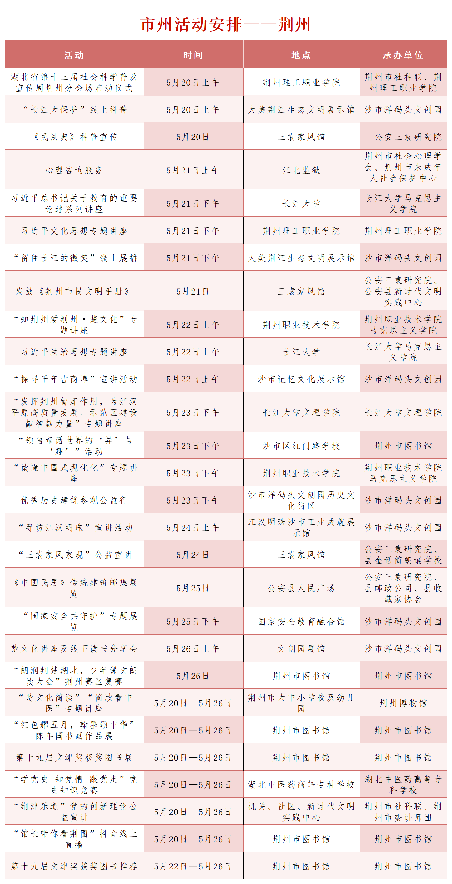 荆州市组织部最新任免,自然科学定义_触控版23.472