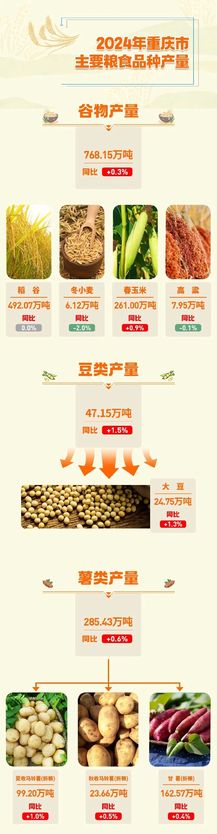 襄阳万宝粮油最新消息,市场需求解答_UHD23.759
