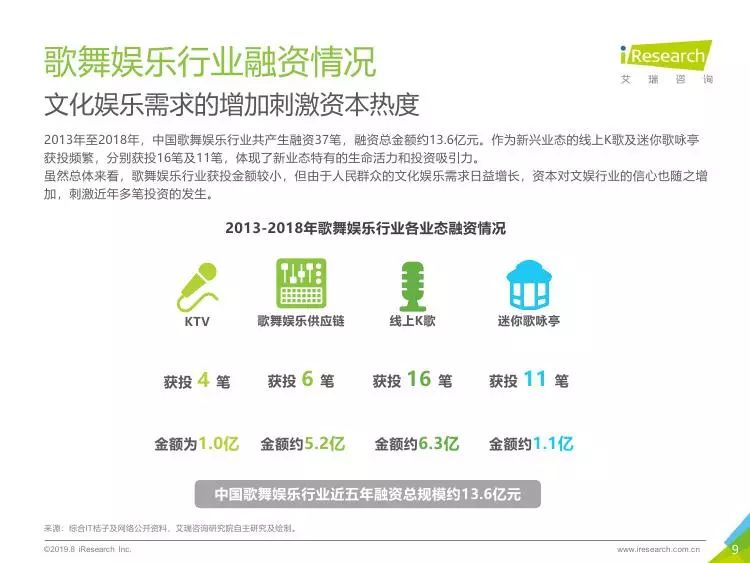 罐体自动焊接 第192页
