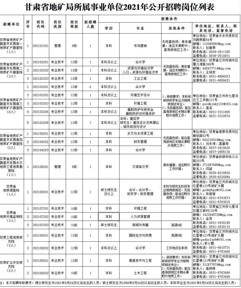 沙井海星普工招聘，工作的温馨故事启程