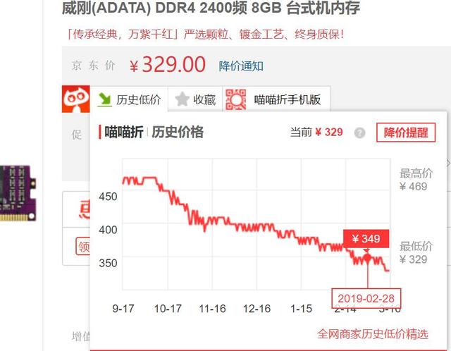 内存价格走势图最新更新，自然美景的心灵之旅探索