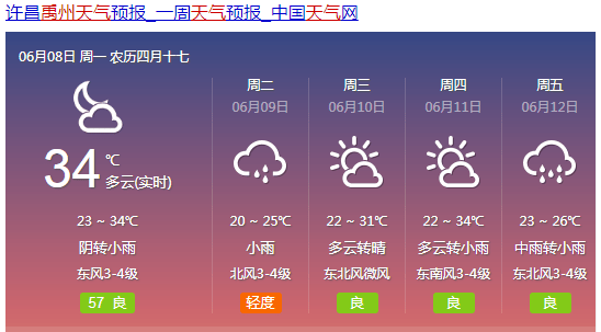 禹州天气最新回顾，30天详细天气情况分析