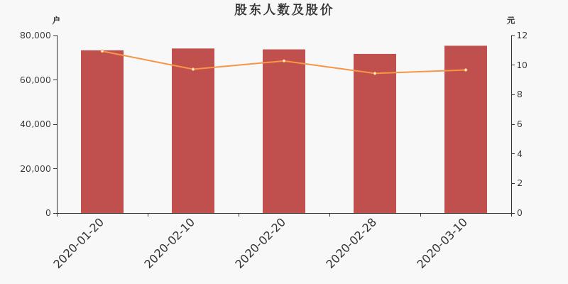 广电运通股票最新动态，聚焦发展动态与行业地位分析