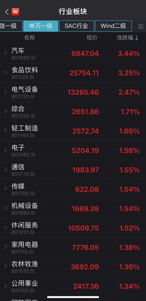 海南椰岛股票最新动态更新，最新消息概览