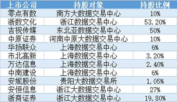 600777最新消息概览