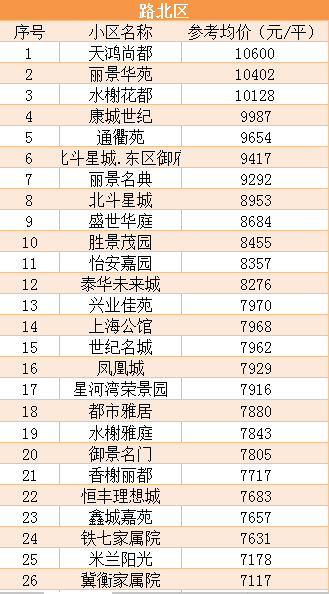 青岛汉德焊自动化 第205页