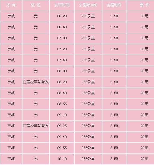 获取最新时刻表信息