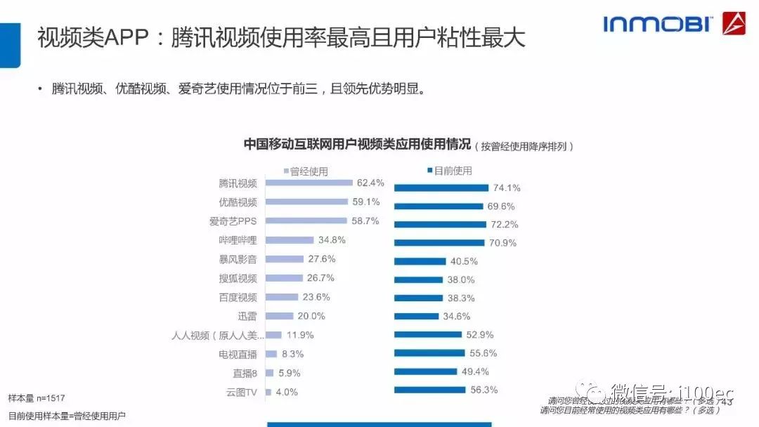 警惕非法色情内容，聚焦合法科技产品——远离涉黄问题，探索高科技魅力。