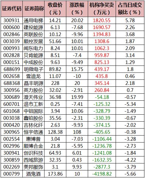 英联股份最新动态更新，最新消息汇总