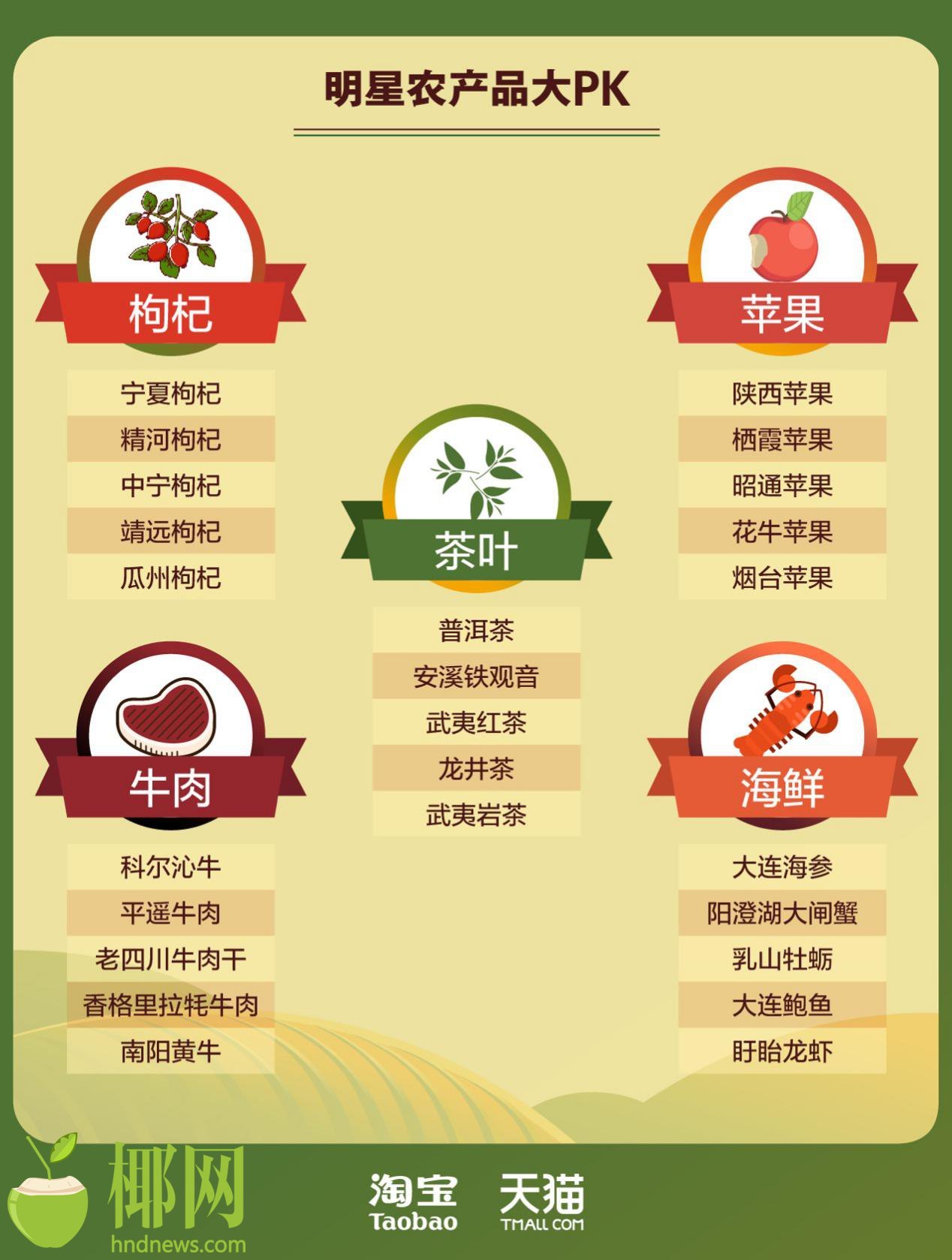 丹灶最新招聘信息及高科技产品一览