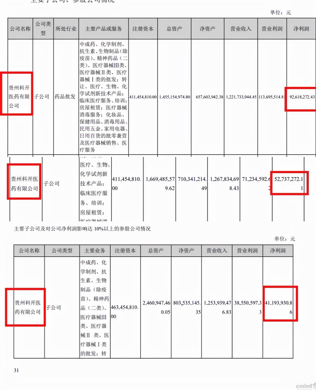 信邦制药最新消息速递，获取指南全解析