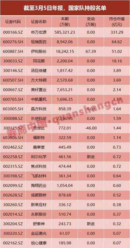 舒泰神最新动态，前沿科技与医药融合的发展探索