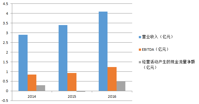 最新固定资产折旧年限及其在现代社会中的地位与影响深度解析