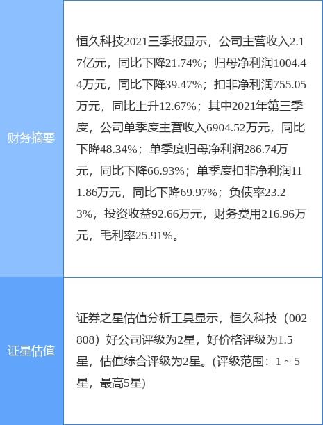 科技重塑未来，最新定额揭晓，全新智能生活体验引领潮流