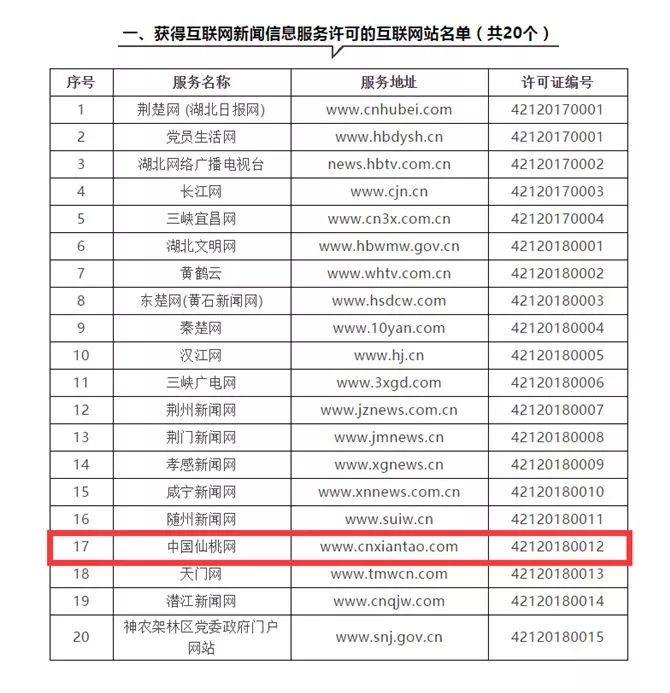 湖北仙桃最新动态，城市变迁中的自信与成就感，学习成就未来