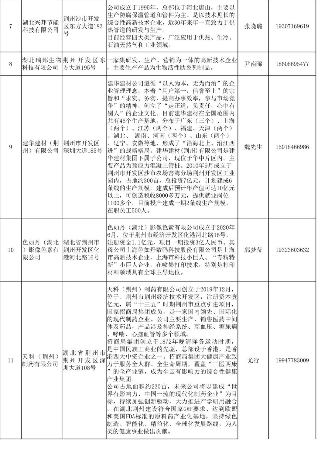 荆门社区网最新招聘，小巷深处的独特风味等你来探索！
