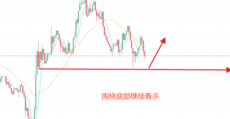 科技引领未来，比特币行情走势图最新解析与预测
