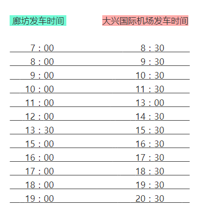 运城机场最新时刻表及获取步骤指南