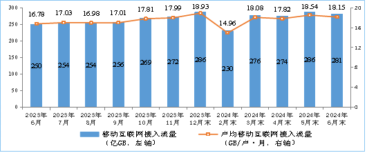 2025新澳门精准免费大全,深入登降数据利用_轻量版92.721