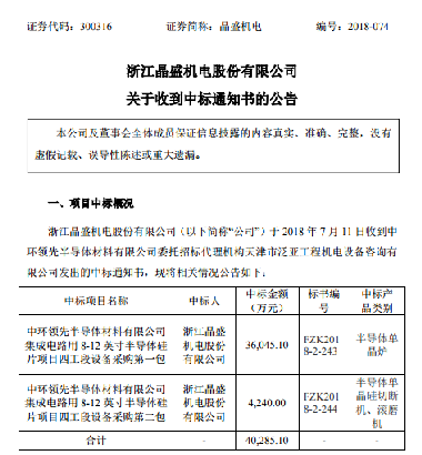 晶盛机电最新动态更新，最新消息汇总