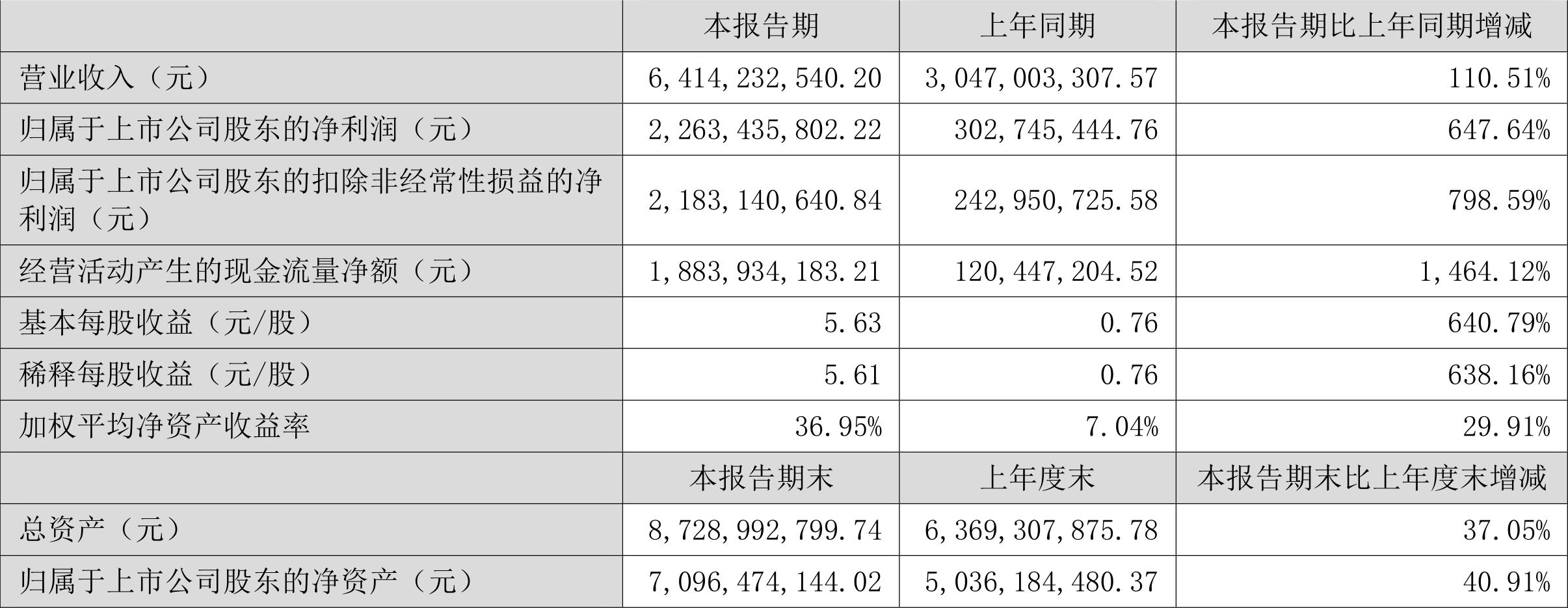 永兴特钢最新动态及温馨日常报道