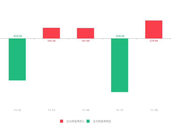 朗源股份最新消息速递，获取步骤指南