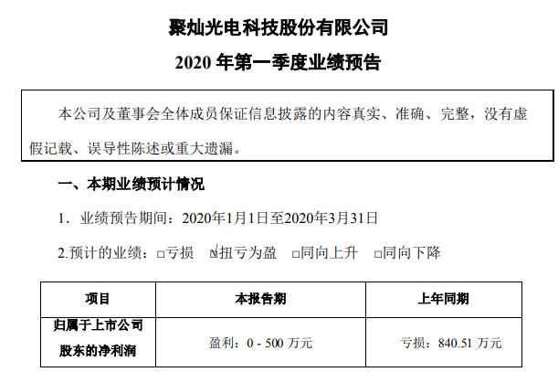 应用指南