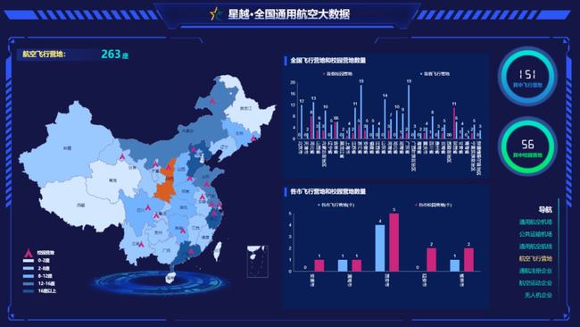 全国最新实时大数据获取、分析与应用的步骤指南，初学者与进阶用户的必备指南