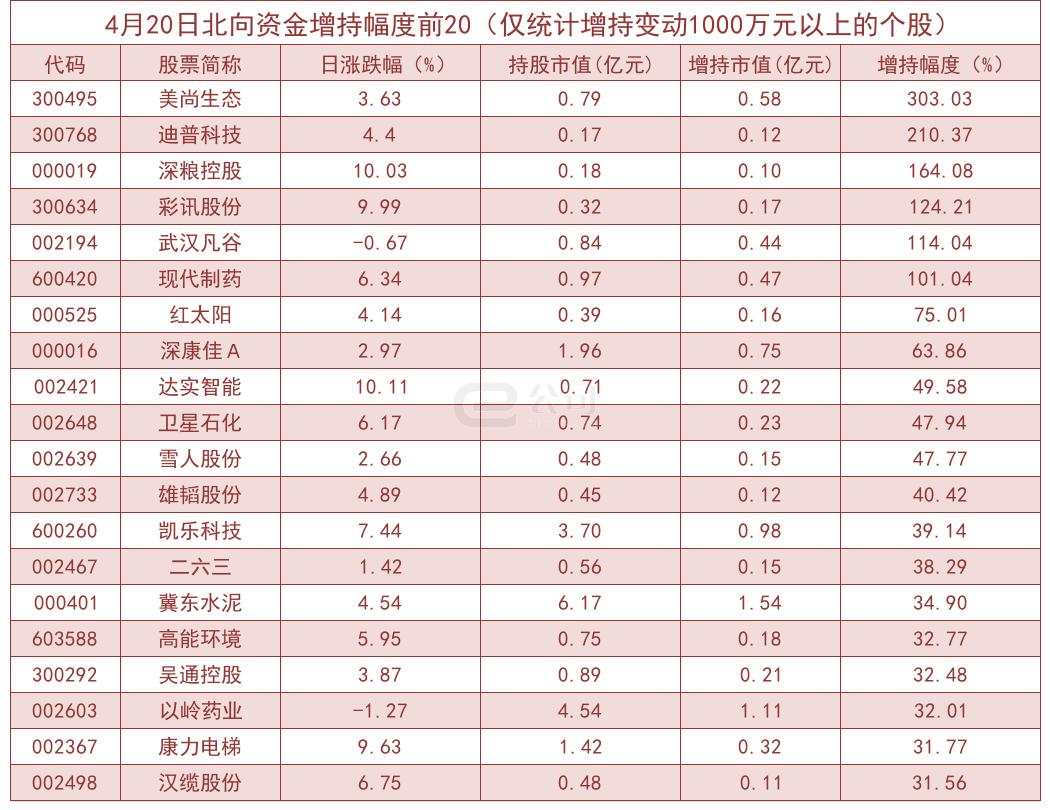 自动化焊接设备 第134页
