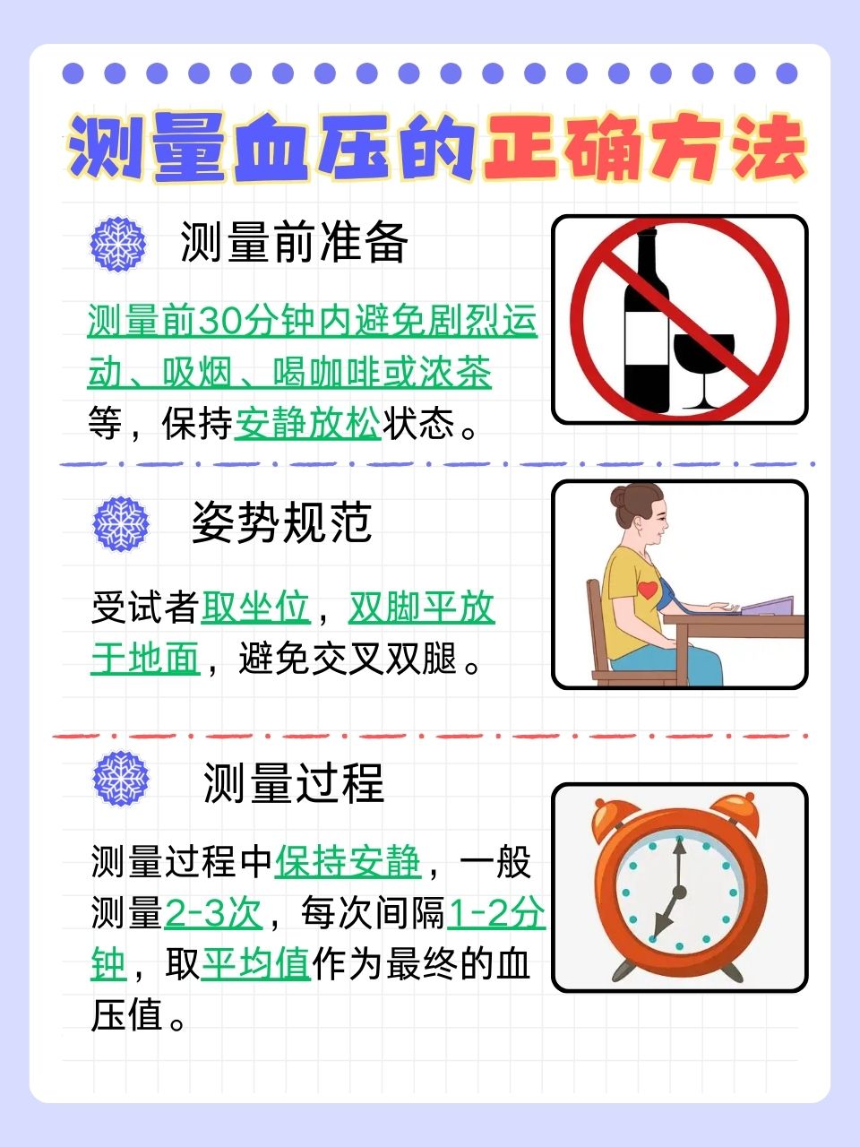 🌟最新正常血压范围标准解析🌟