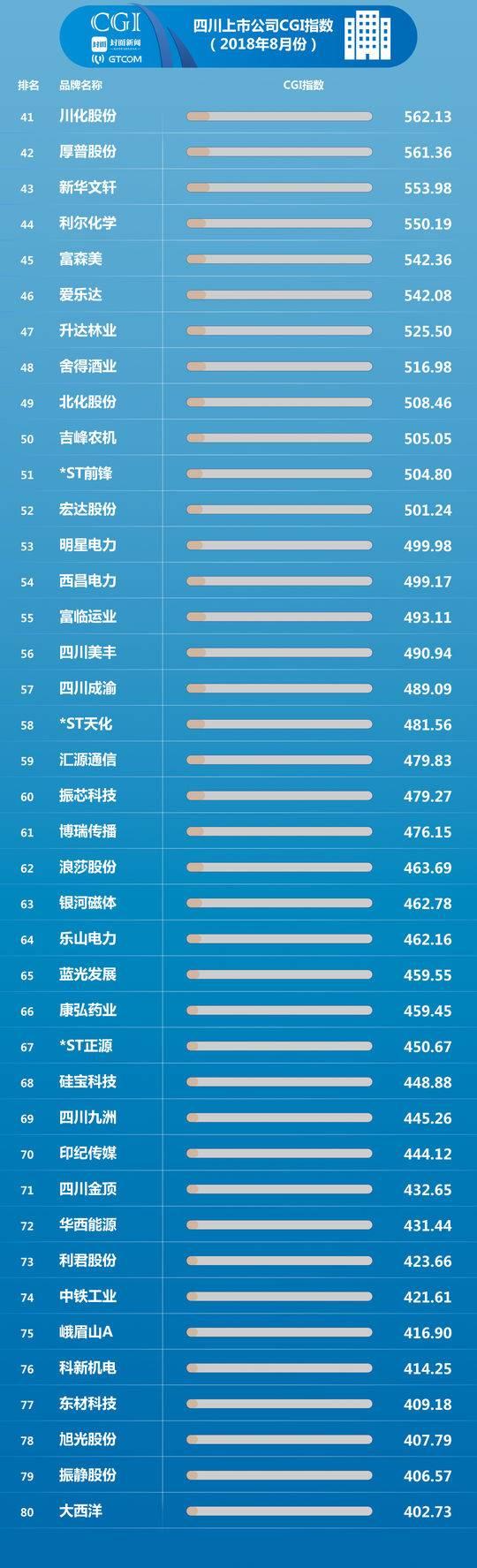 浩物股份最新动态更新，最新消息汇总