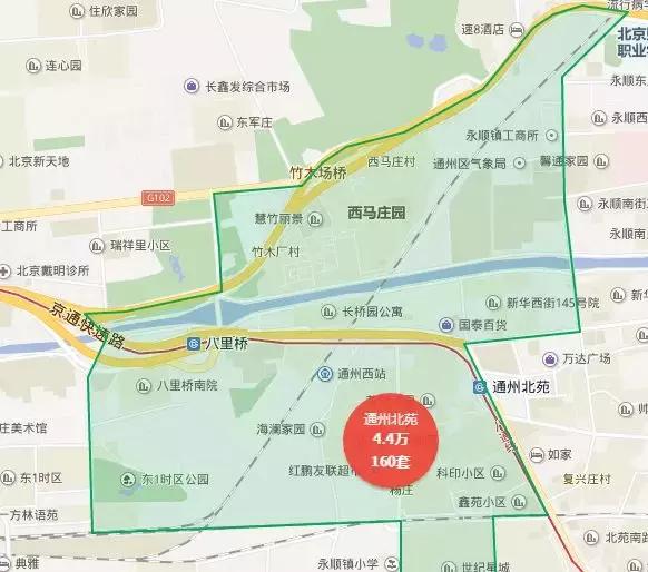 🌟通州区房价最新动态🌟