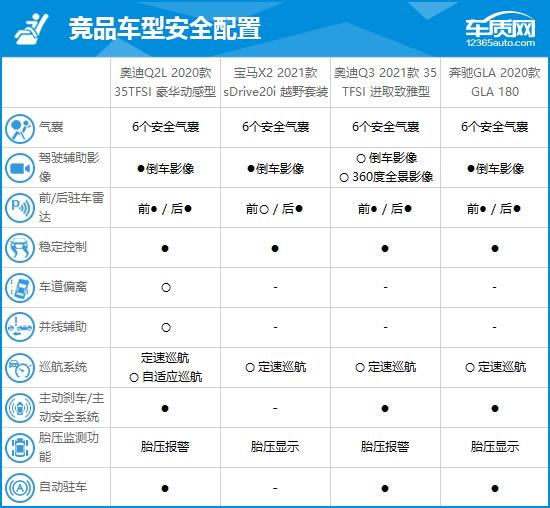 奥迪Q2最新消息揭秘，亲民价格下的豪华之选，品质卓越值得期待