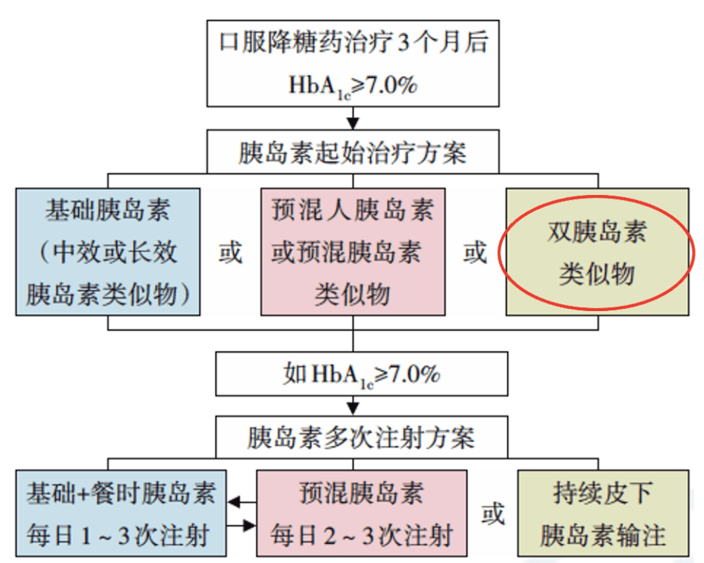 商铺租赁税最新政策解读与概述