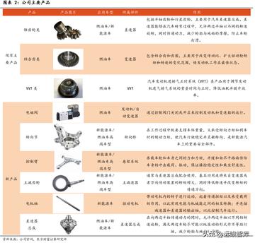 精锻科技最新动态与技能学习指南