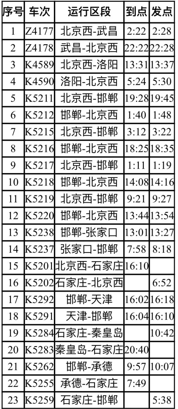 石家庄列车时刻表最新详解，初学者与进阶用户的指南