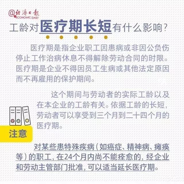 最新规定