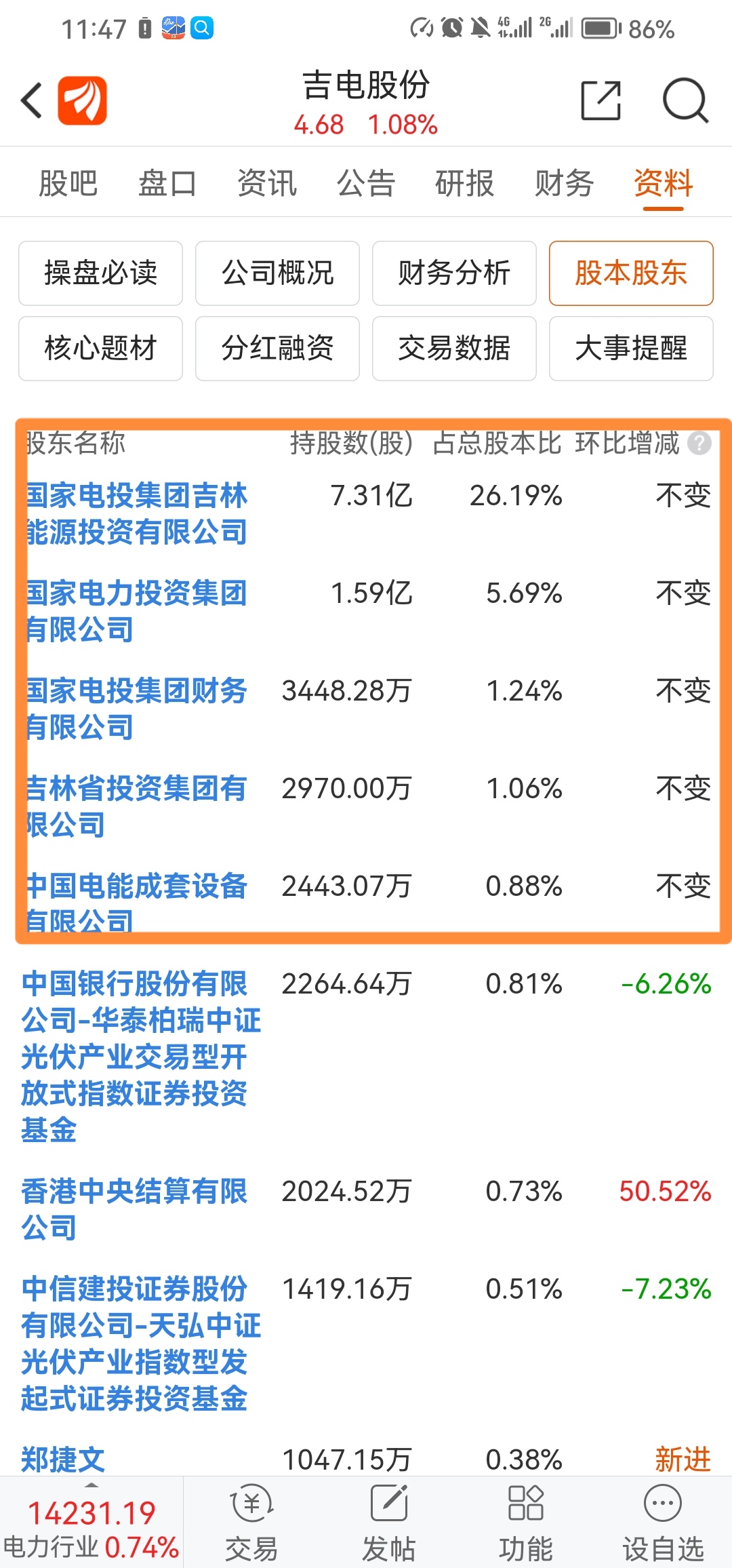 吉电股份积极应对变化，学习铸就未来，最新公告展现自信前行之路