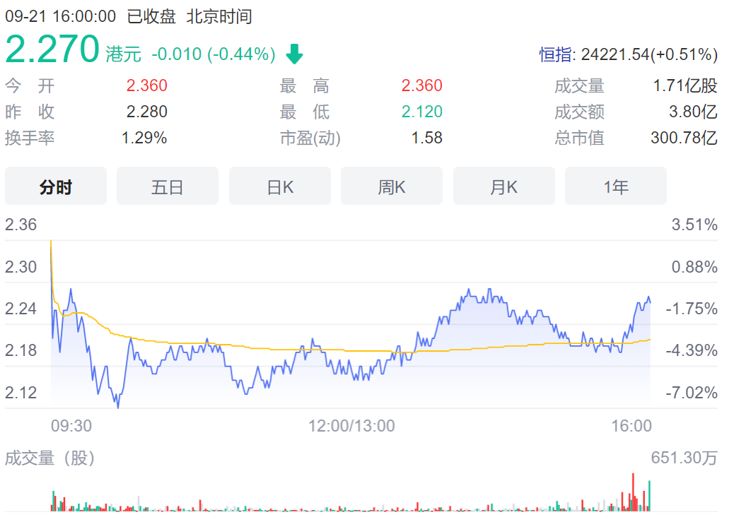 罐体自动焊接 第122页