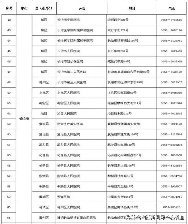 长治地区最新病毒事件，背景、影响与时代地位揭秘
