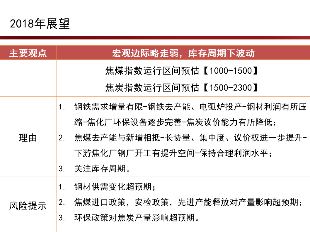 引领审计行业革新，解读最新2018审计准则