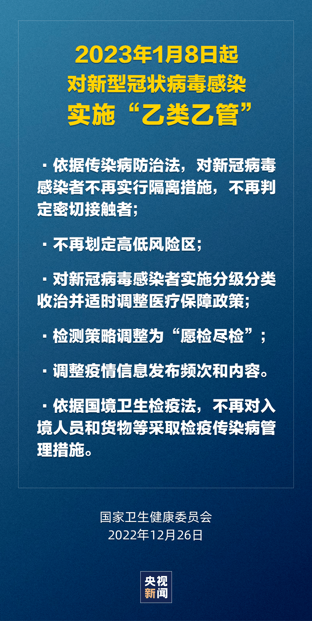 全球新冠最新公告更新发布