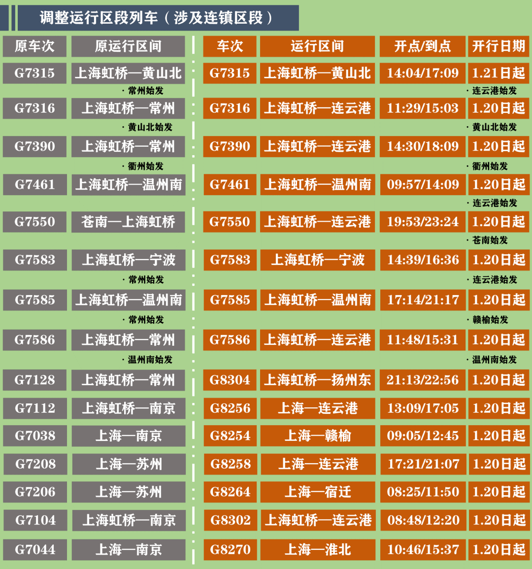 最新运行情况深度解析，最新动态一览无余