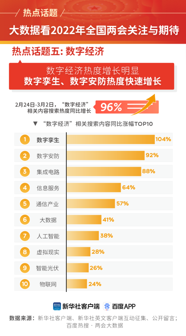 火热话题探索，三个要点揭秘最新热点话题热议风潮