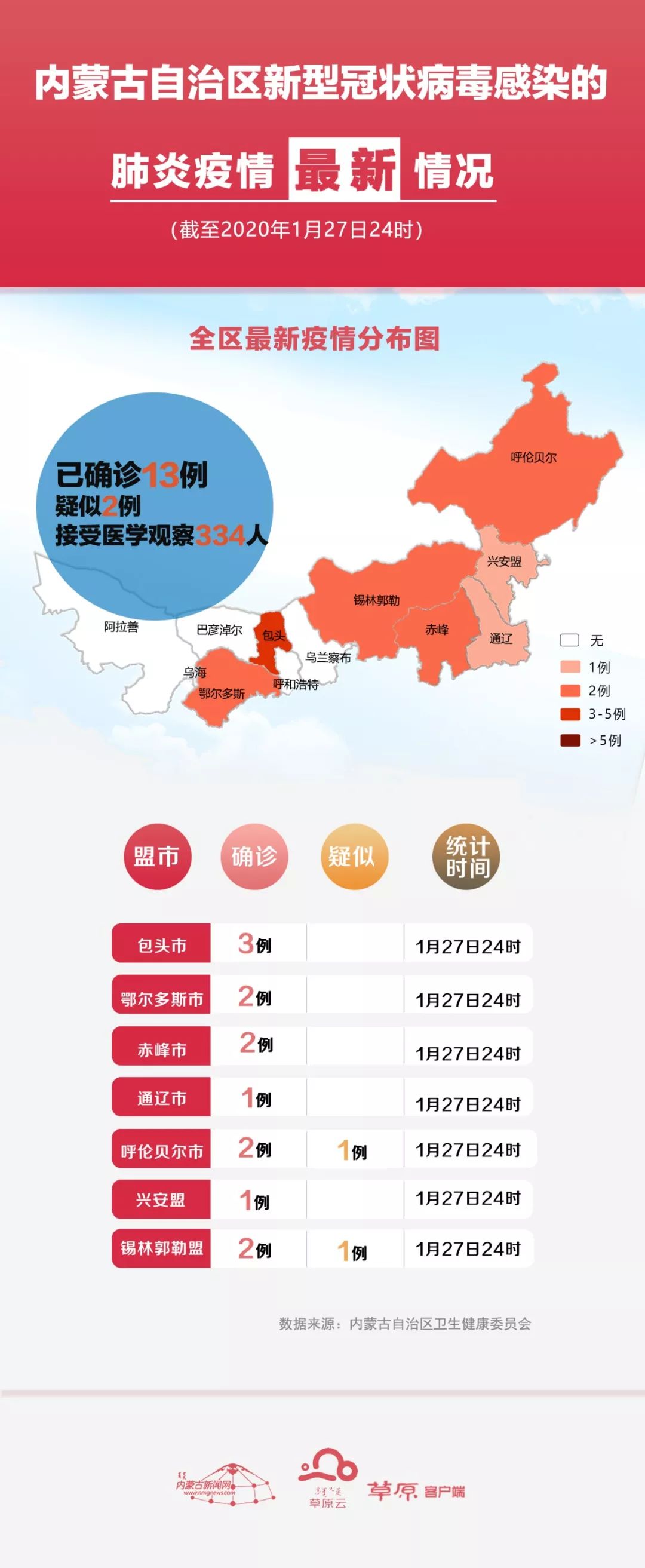 内蒙古疫情最新情况更新
